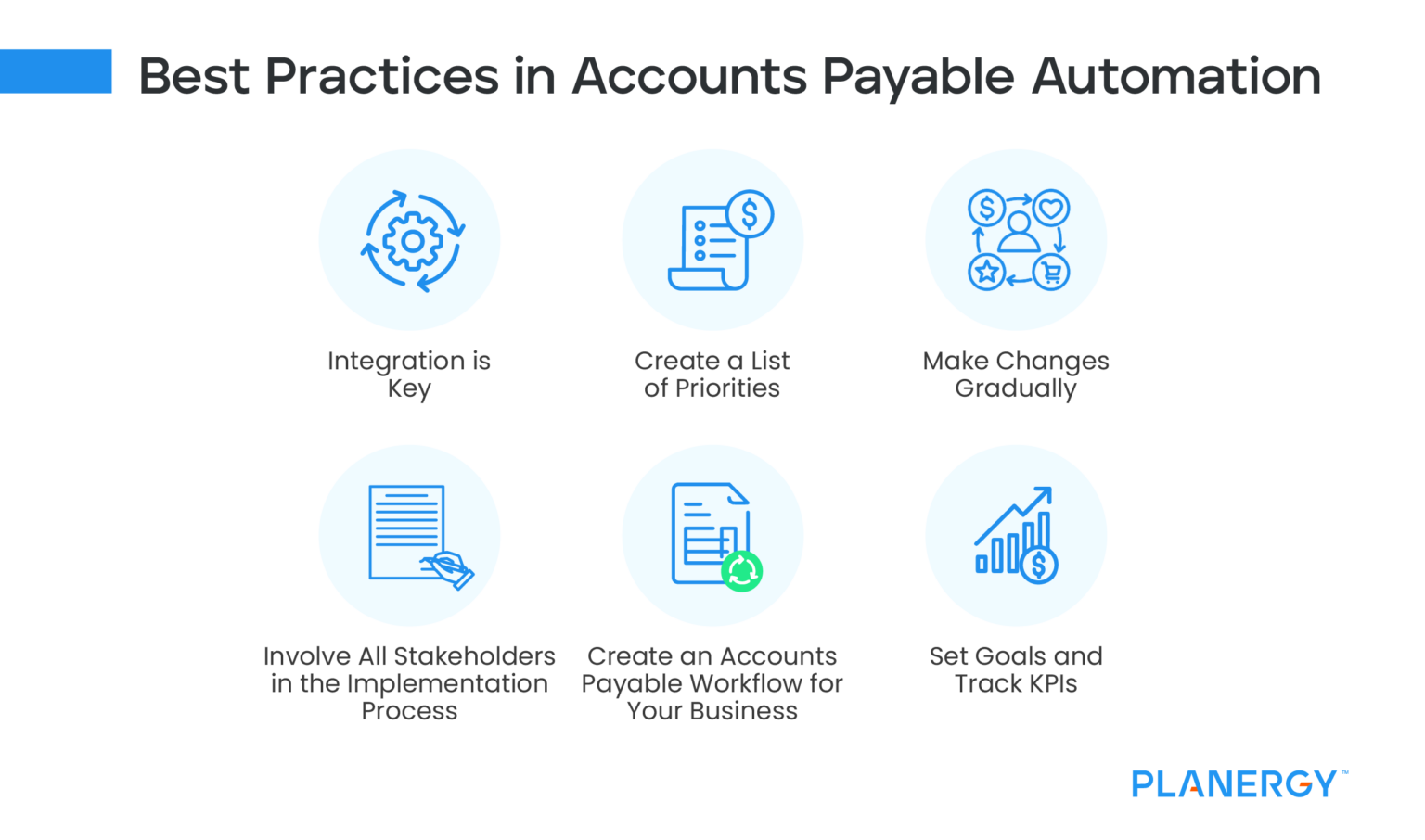 Best Practices In Accounts Payable Automation Planergy Software