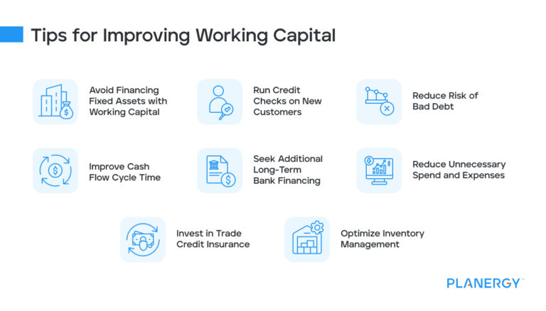 Working Capital What Is It How To Calculate And Why It S Important