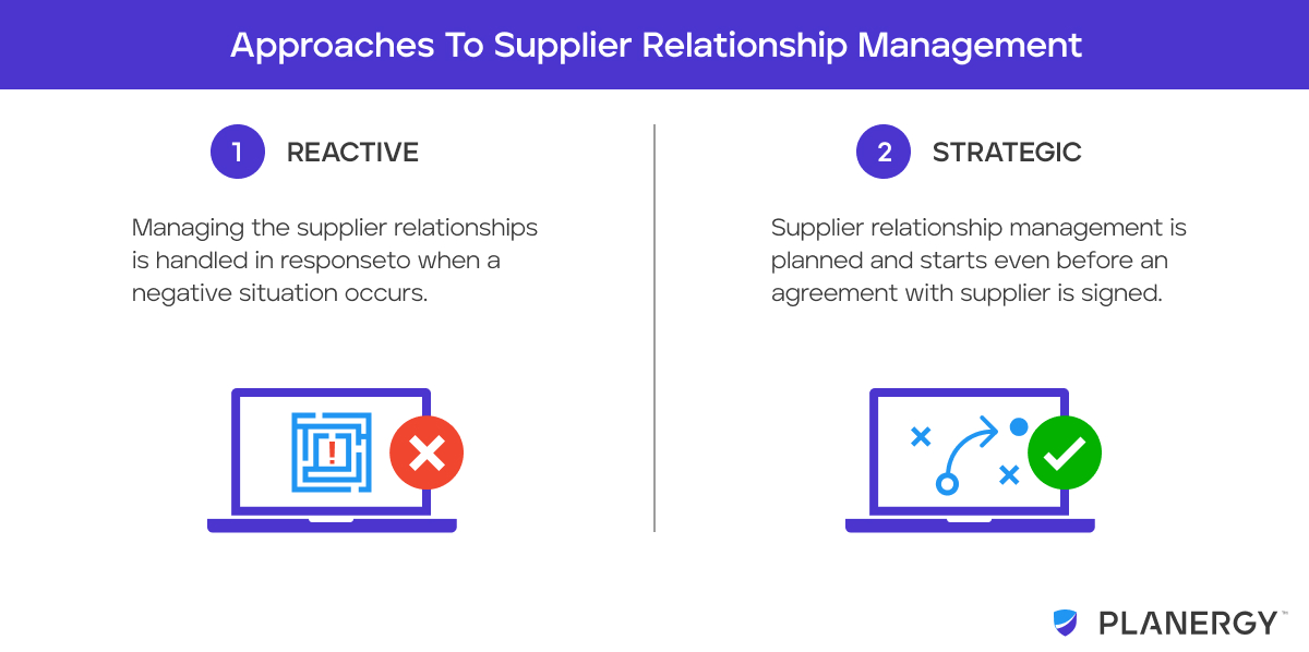 10 Ways To Improve Supplier Relationship Management | PLANERGY Software