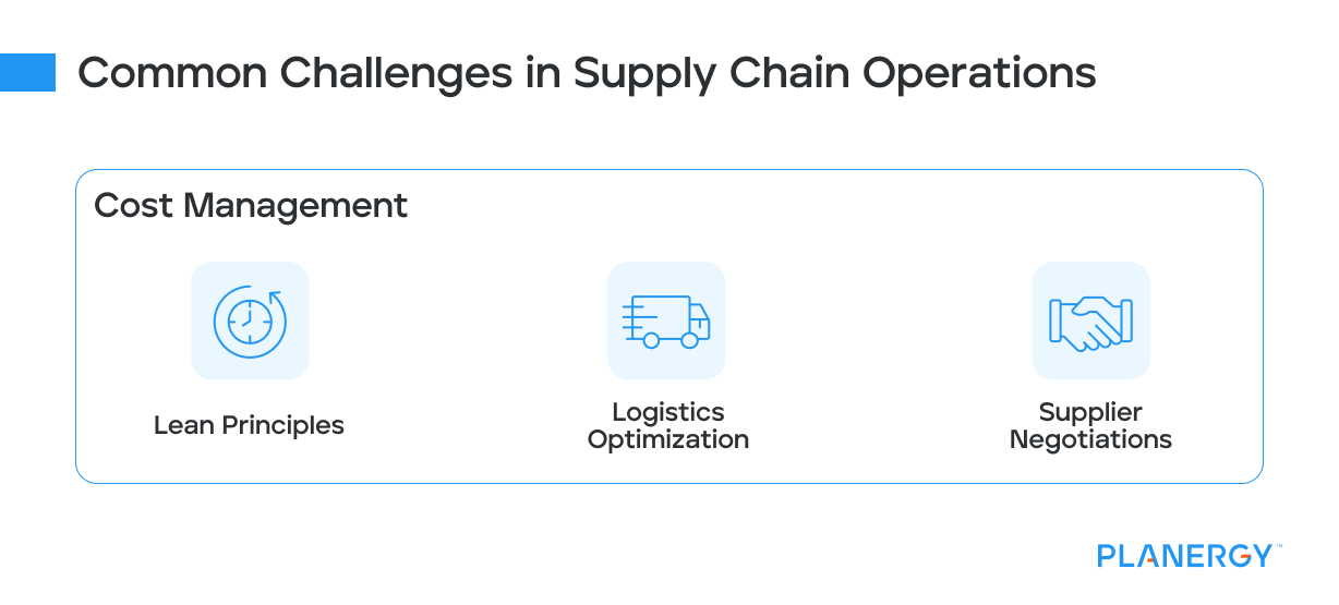 Common Challenges in Supply Chain Operations 4