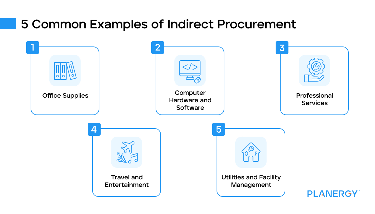 5 common examples of indirect procurement