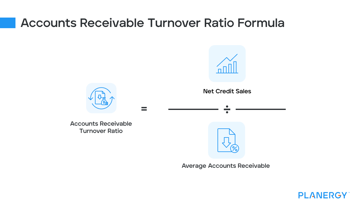Accounts receivable turnover ratio