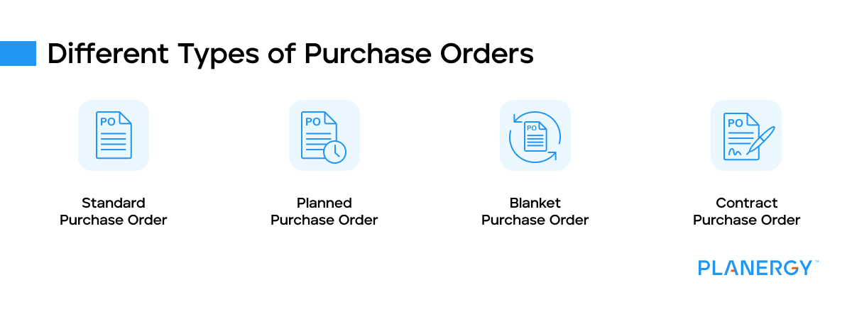 Different types of purchase orders