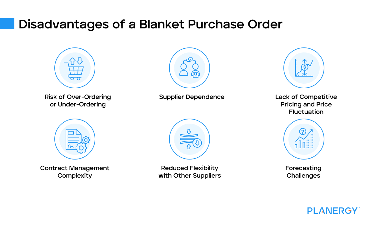 Disadvantages of a blanket purchase order