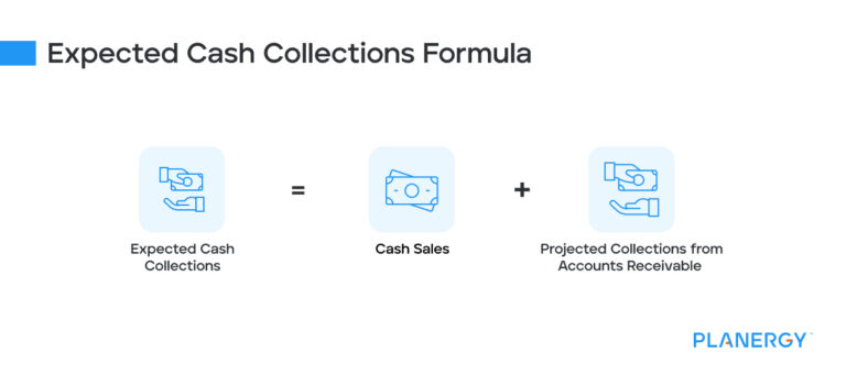 Accounts Payable vs Receivable: Examples & Differences | PLANERGY Software