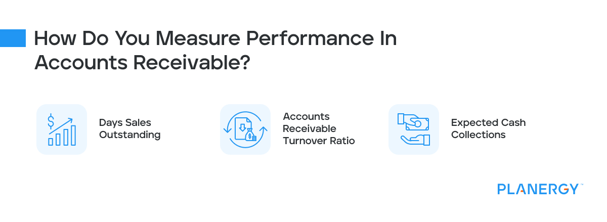 how do you measure performance in accounts receivable