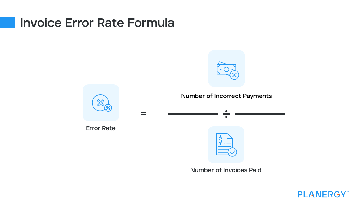 Invoice error rate formula