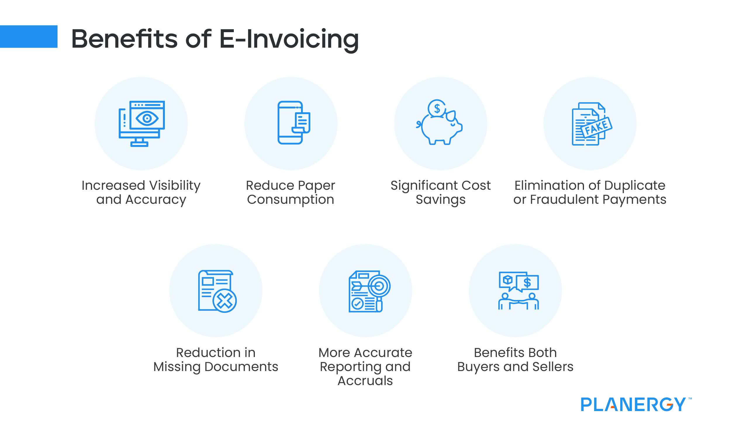 Invoicing: Get paid on time with eInvoicing