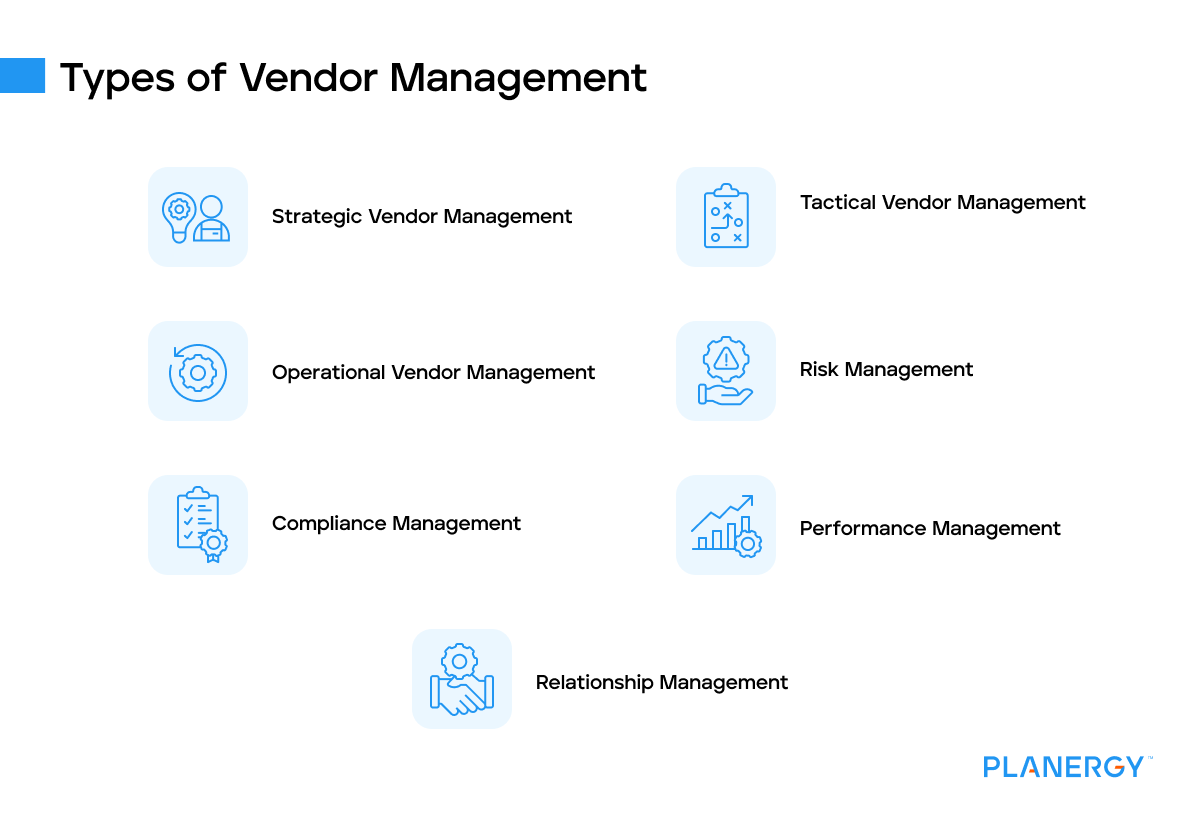 Types of vendor management