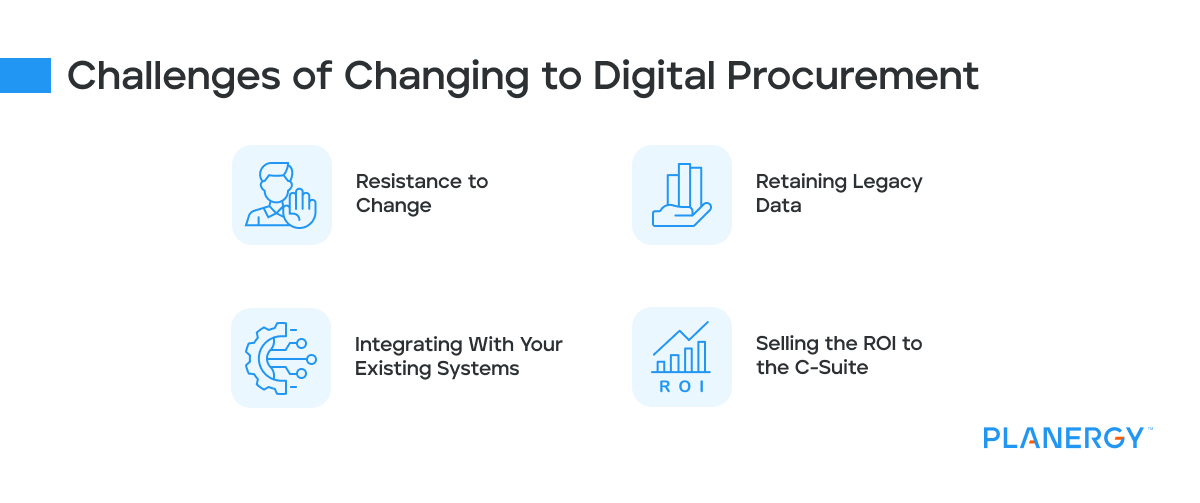 Challenges of changing to digital procurement