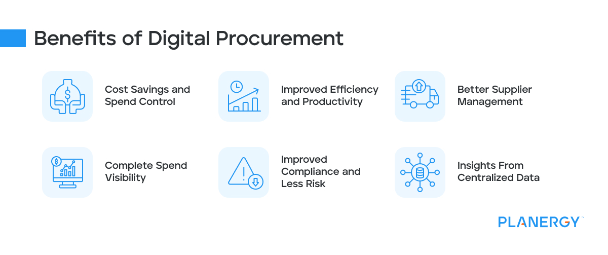 The benefits of digital procurement 