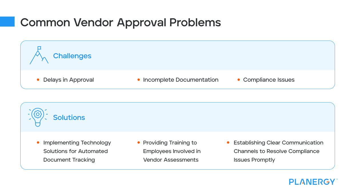Common Vendor Approval Problems