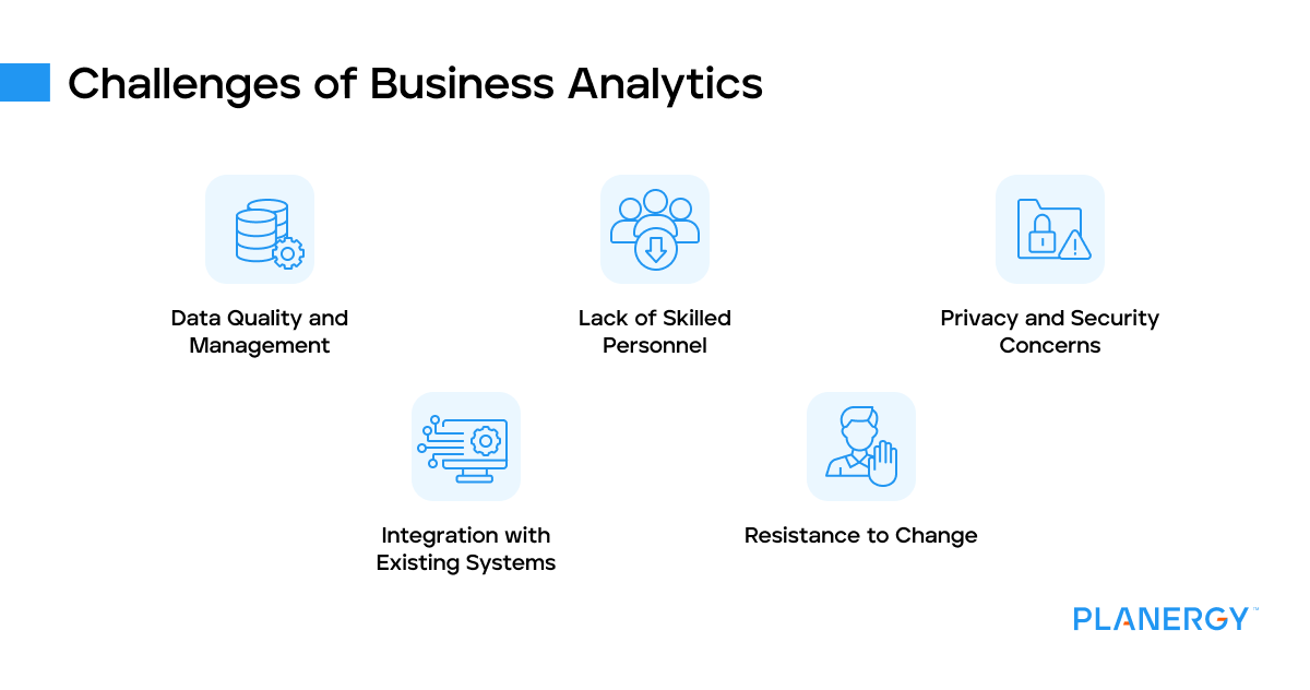 Challenges of Business Analytics