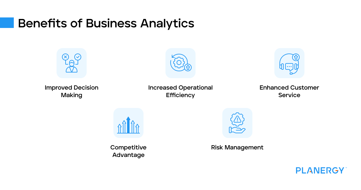 Benefits of business analytics