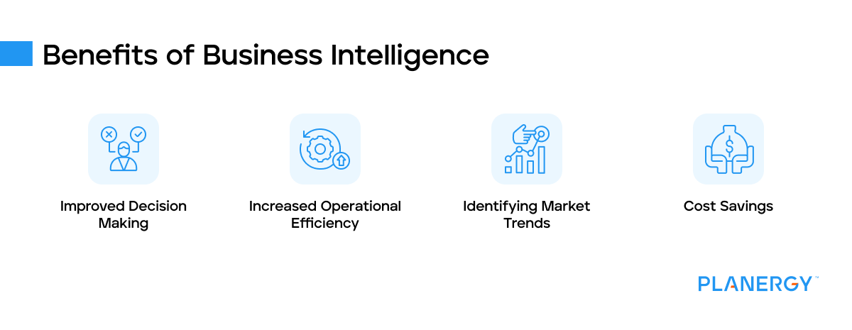 Benefits of business intelligence