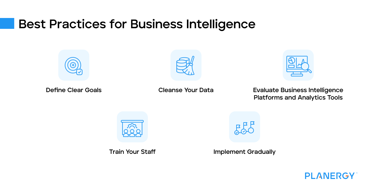 Best practices for business intelligence