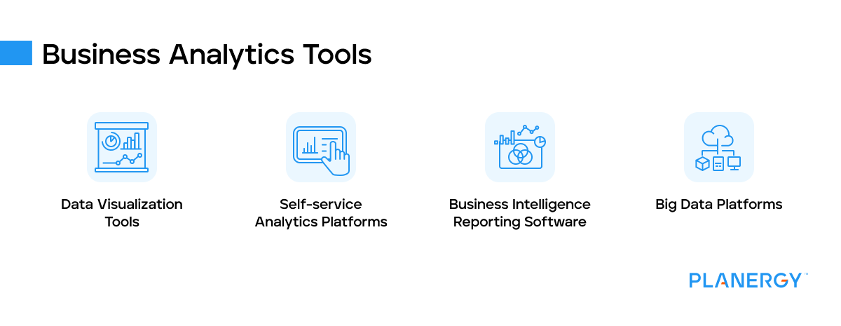 Business analytics tools