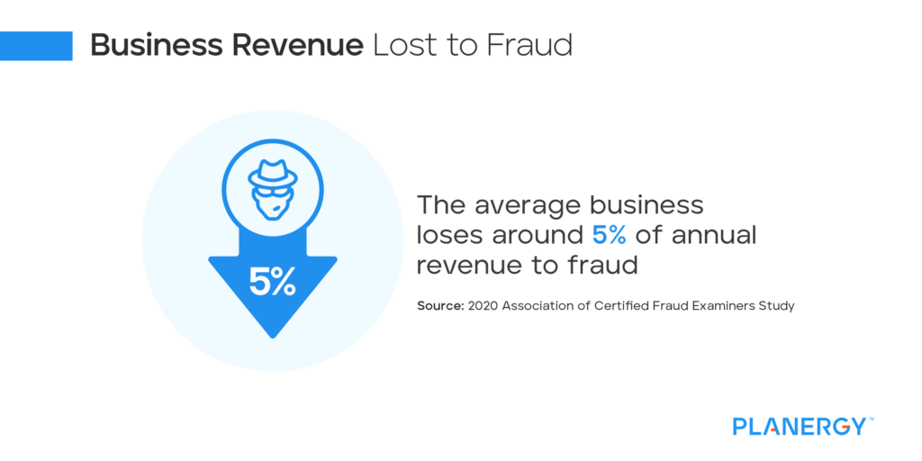 Business Fraud: How To Identify And Prevent It | Planergy Software