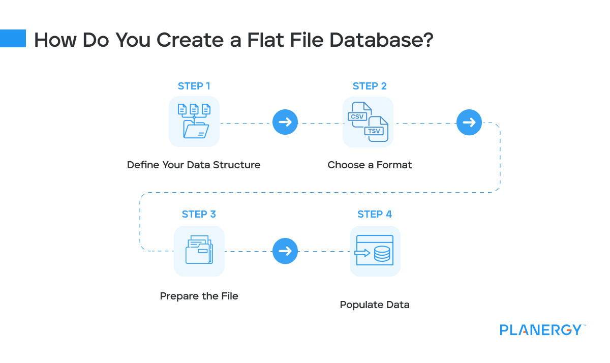 How Do You Create a Flat File Database_