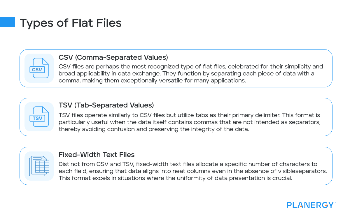 Types of Flat Files