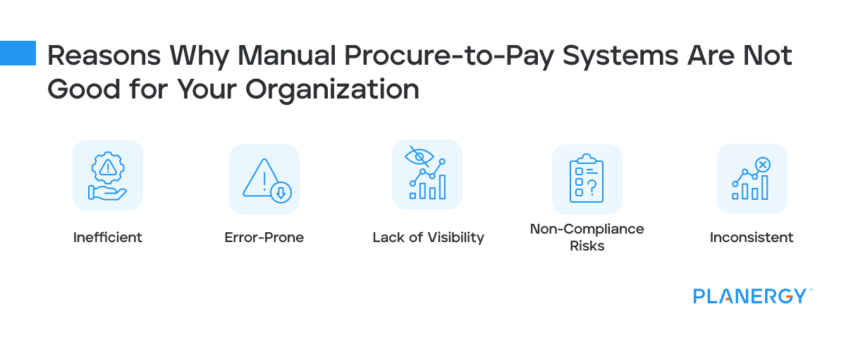 Reasons Why Manual Procure-to-Pay Systems Are Not Good for Your Organization