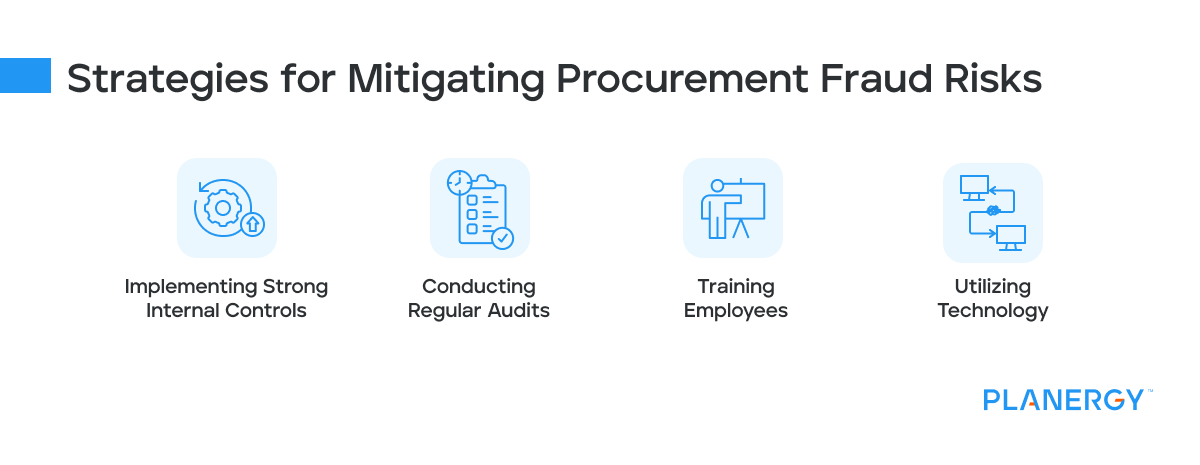 Strategies for Mitigating Procurement Fraud Risks