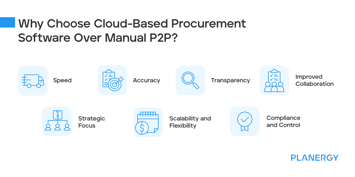 Why Choose Cloud-Based Procurement Software Over Manual P2P