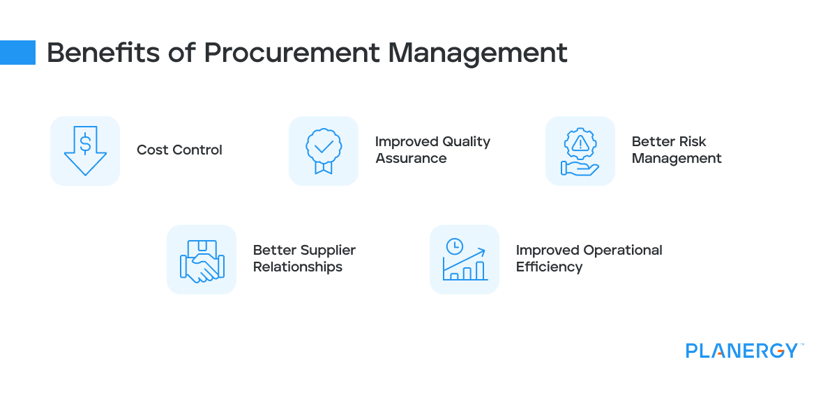 Benefits of procurement management