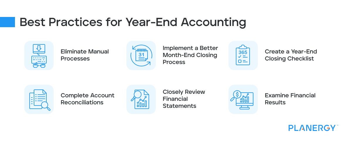 Best practices for year-end accounting
