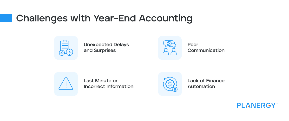 Challenges with year-end accounting