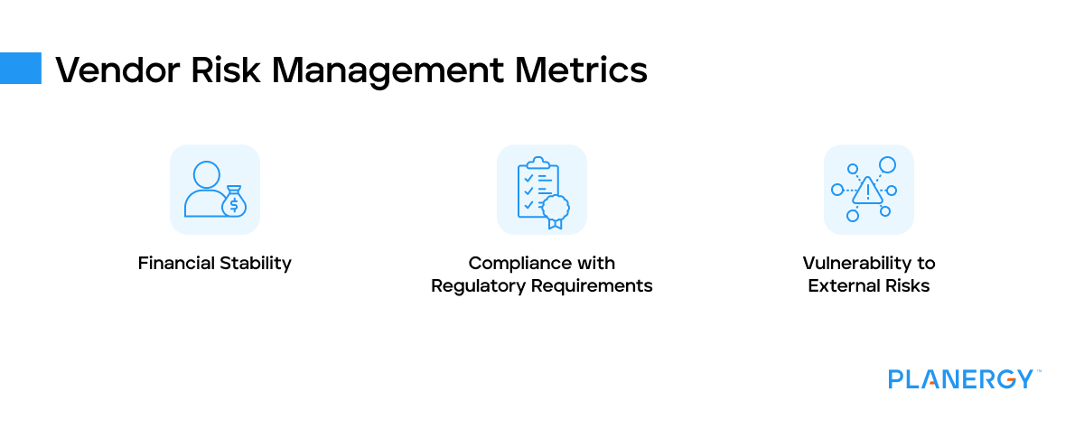 Vendor risk management metrics