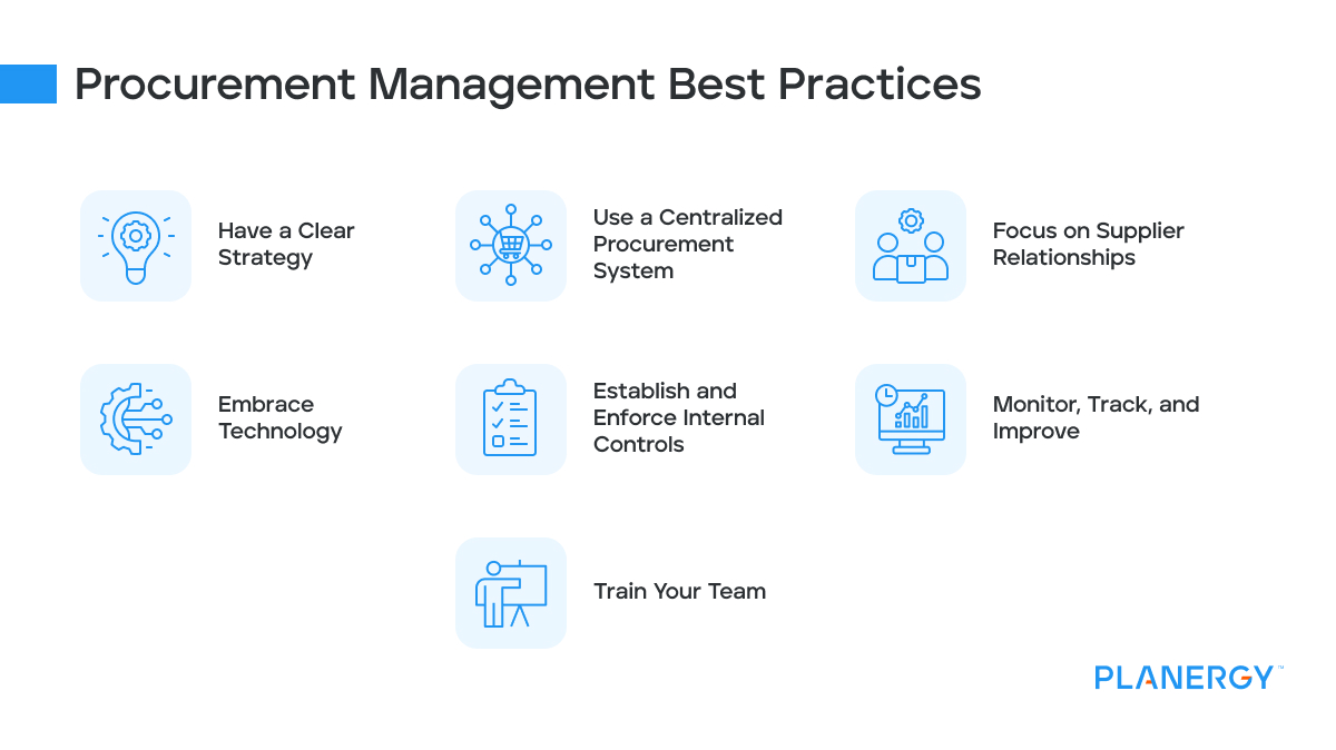 Procurement management best practices