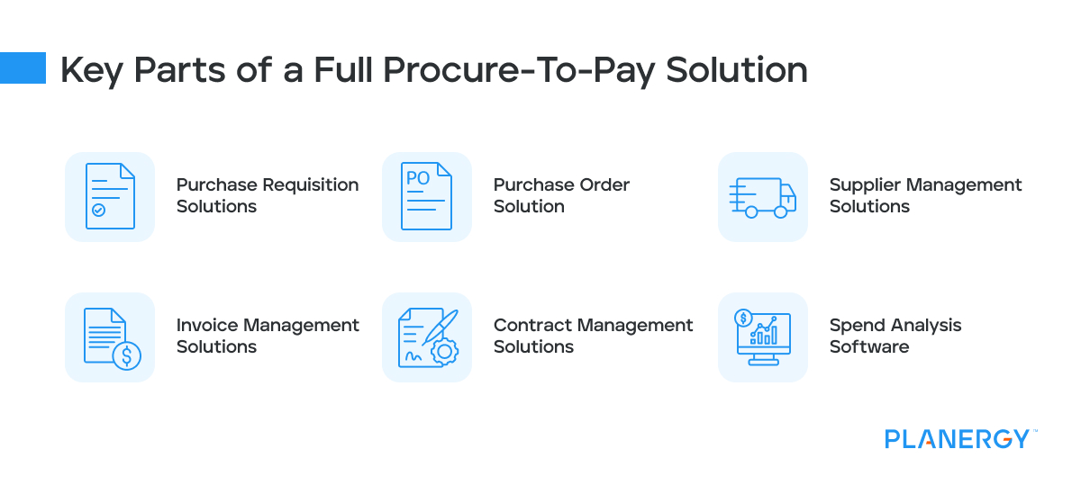 what is a procure to pay solution