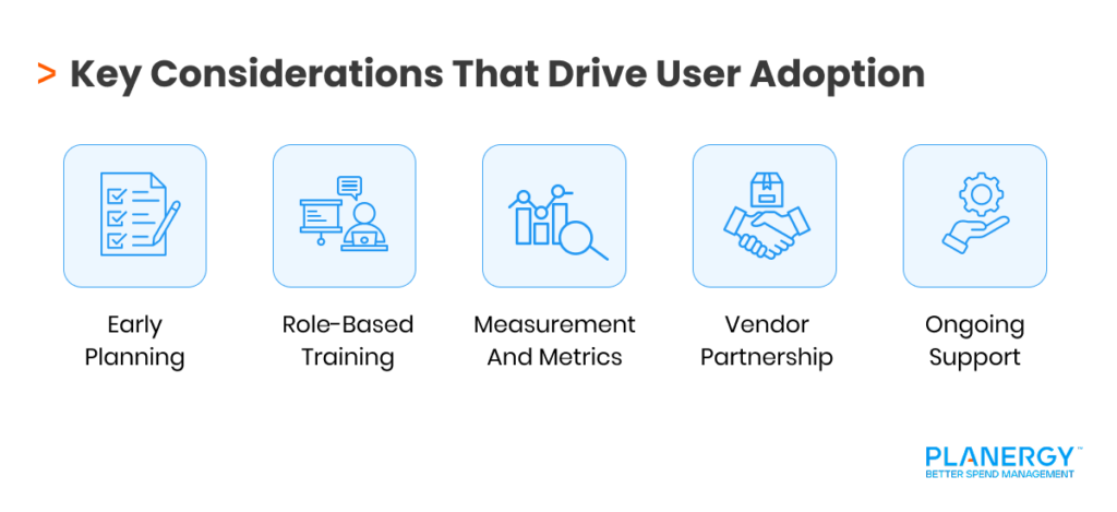 User Adoption Strategies Overview