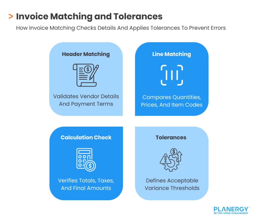 Invoice Matching and Tolerances