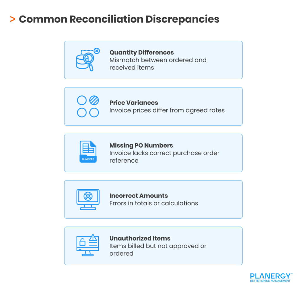 Common Discrepancies in Reconciliation