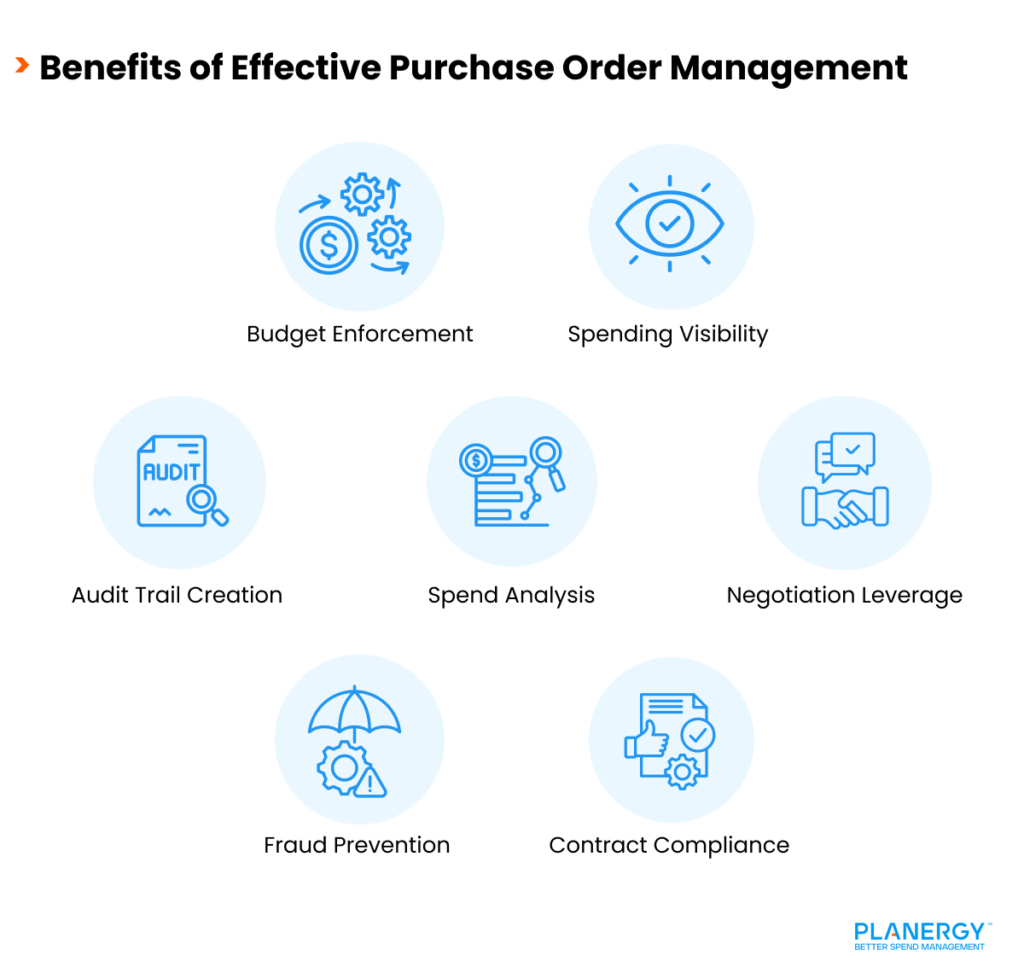 Benefits of Effective PO Management