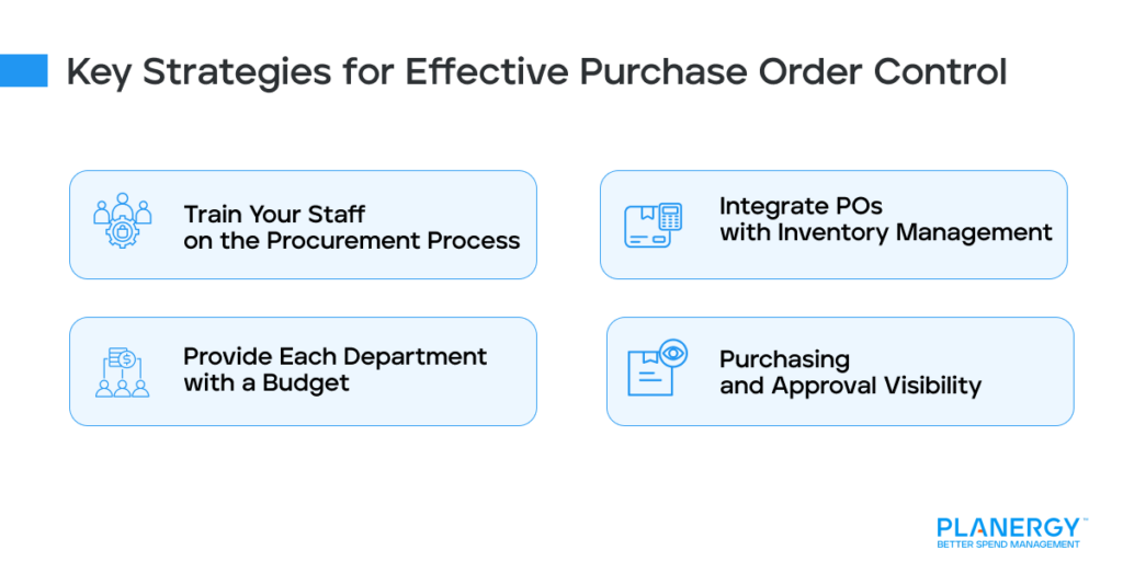 Key Strategies for Effective Purchase Order Control