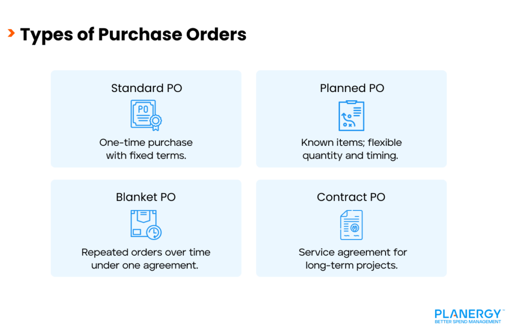 Types of Purchase Orders