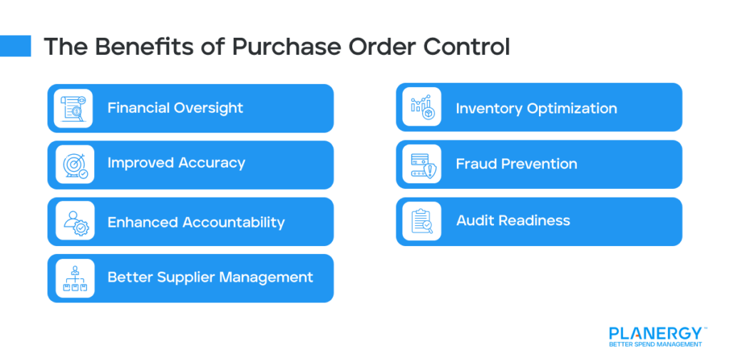 Benefits of Purchase Order Control 