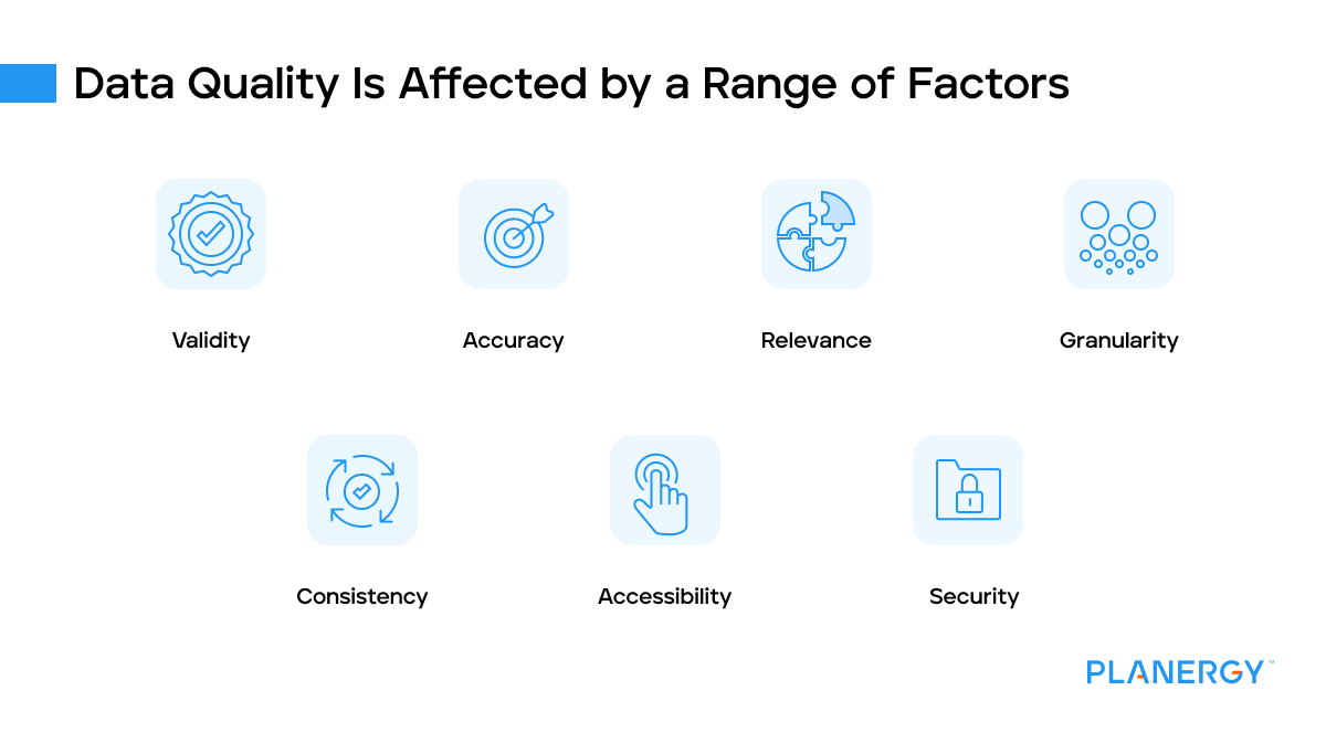 Data quality is affected by a range of factors