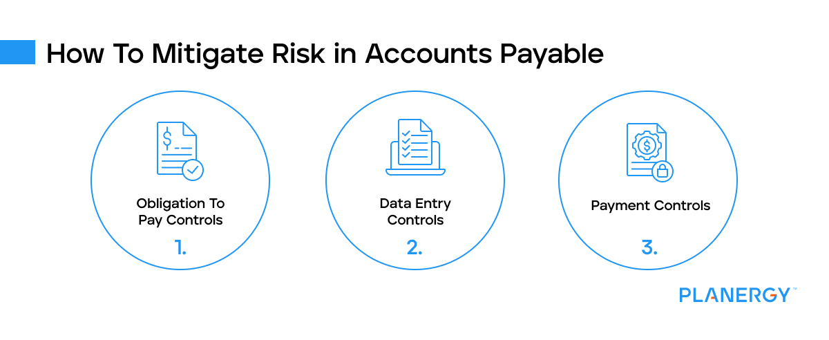 How to mitigate risk in accounts payable