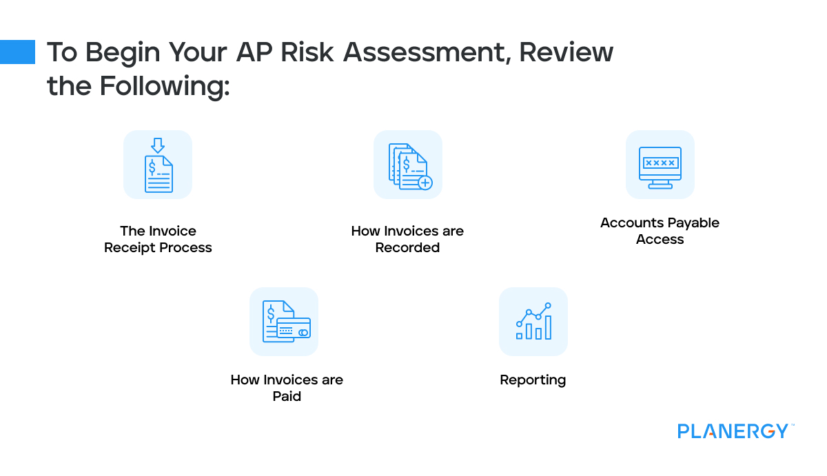 To begin your AP risk assessment review the following