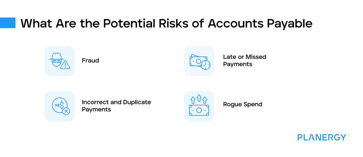 What are the potential risks of accounts payable