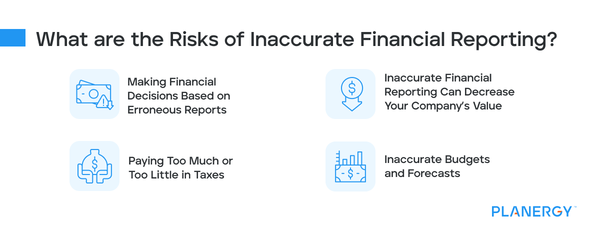 What are the Risks of Inaccurate Financial Reporting