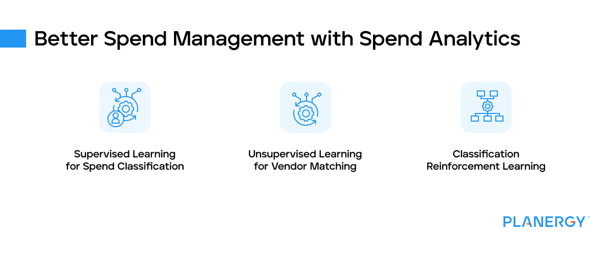 Better spend management with spend analytics