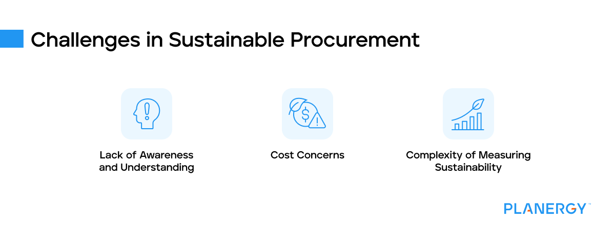 Challenges in sustainable procurement