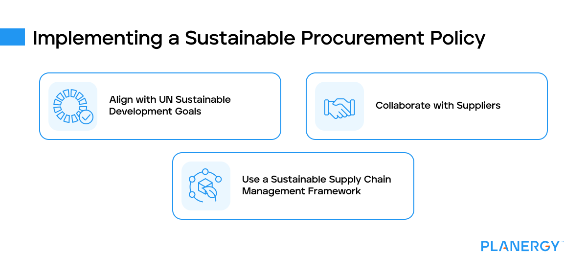 Implementing a sustainable procurement policy