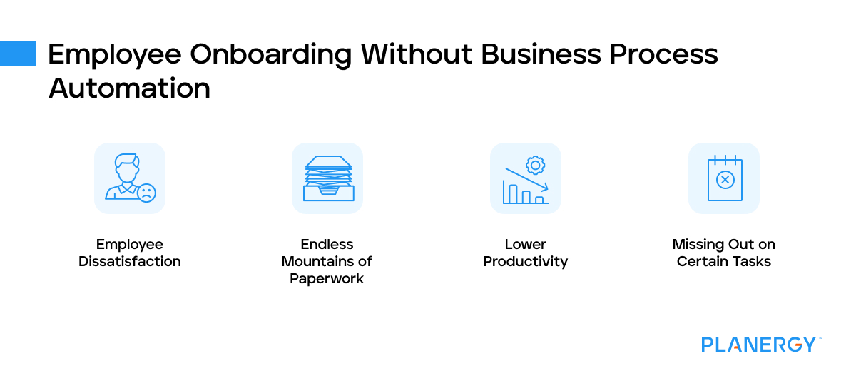 Employee onboarding without business process automation