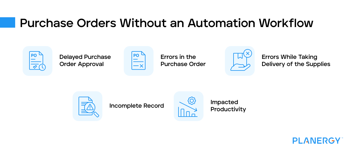 Purchase orders without an automation workflow